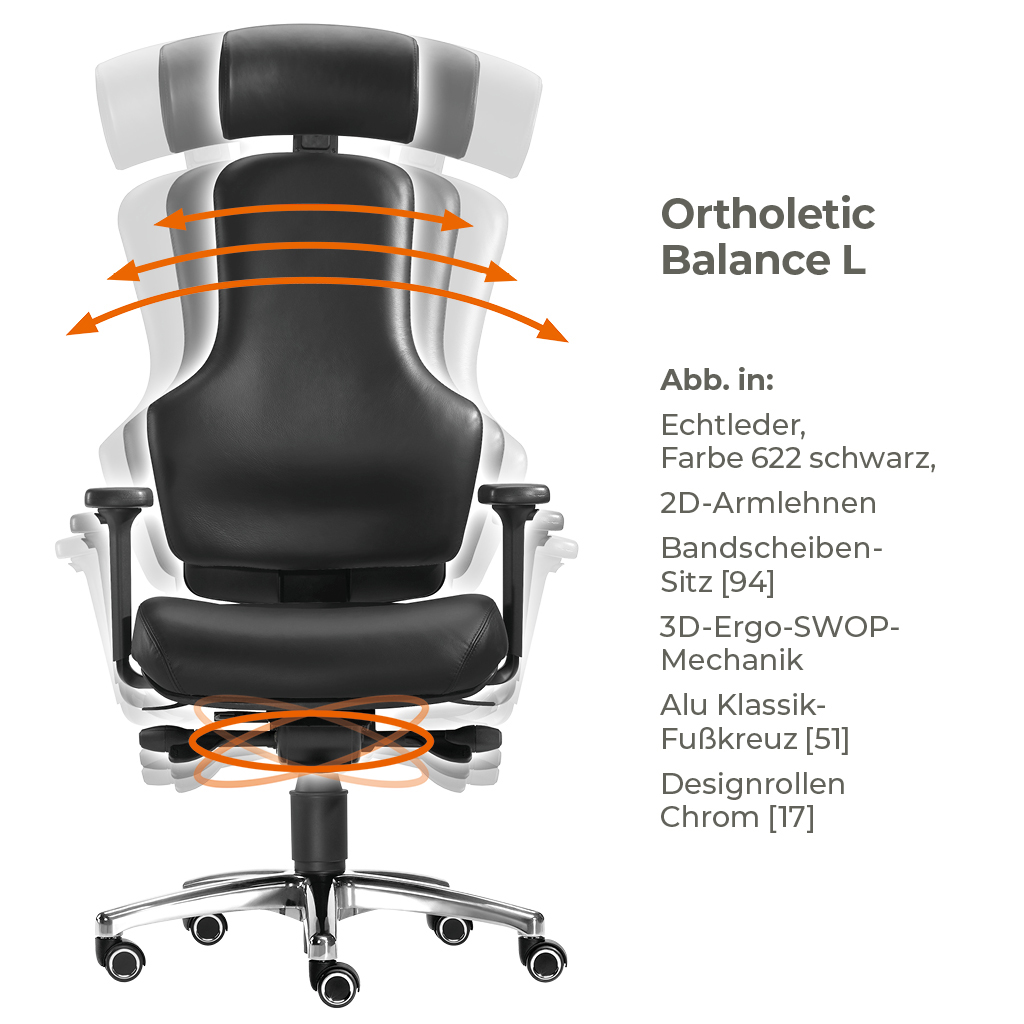 Bestseller Konfiguration - Ortholetic Balance L mit Kopfstütze 